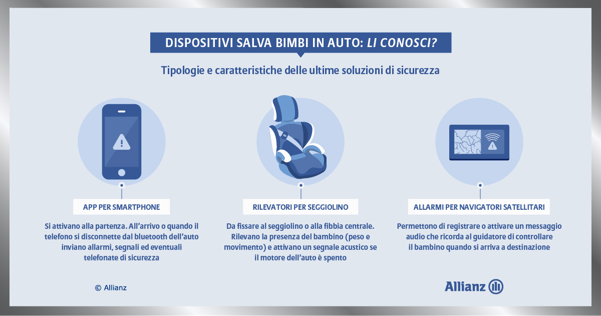 Dispositivi salva bambini in auto